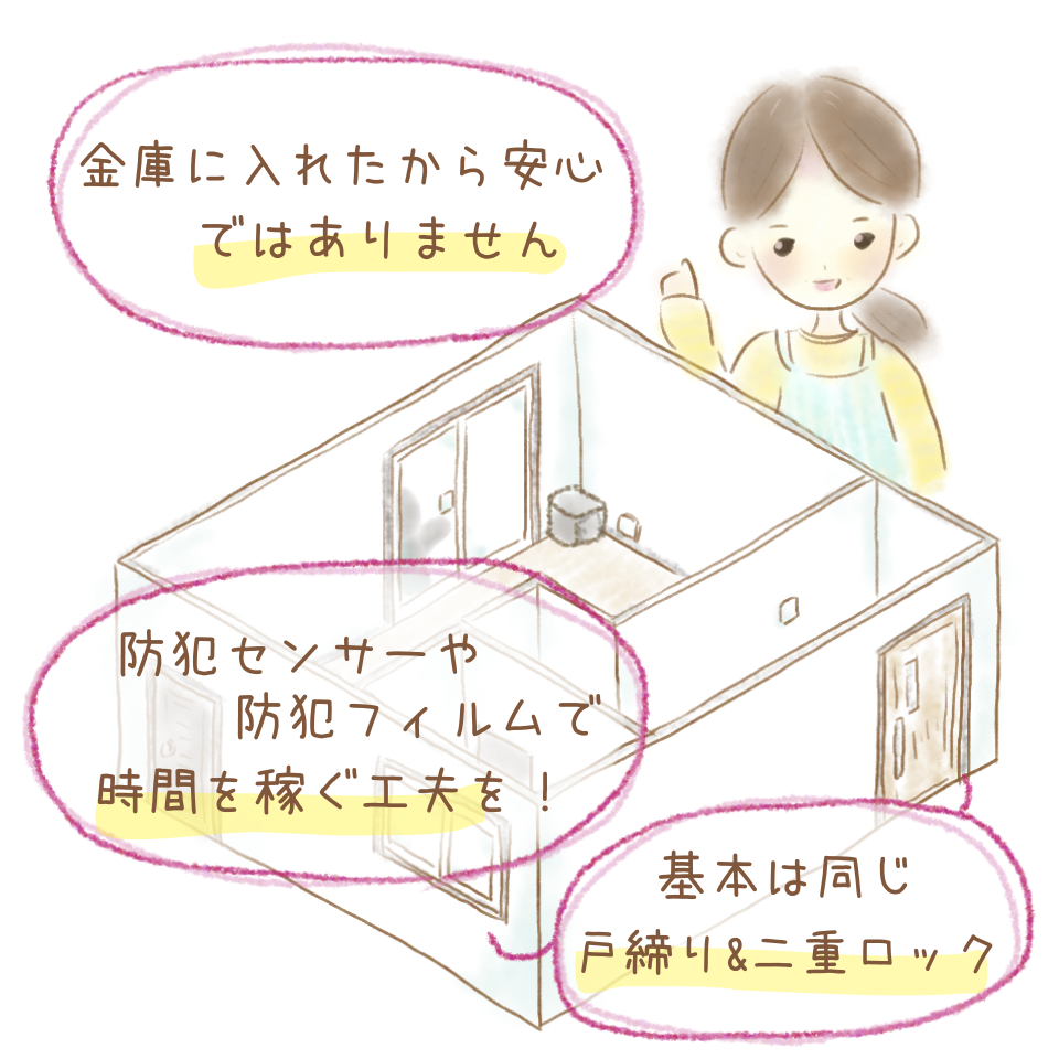 家に金庫があるときの防犯ポイント　侵入されにくい工夫を！